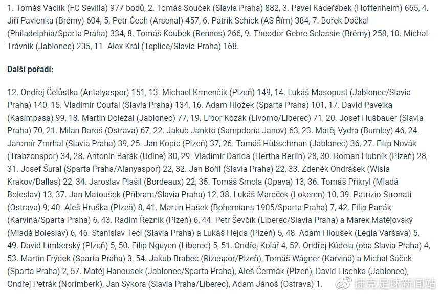 捷克論壇最新地址，啟程探索自然美景，尋覓內(nèi)心平和之地