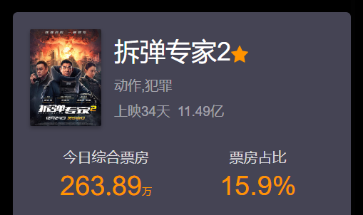 拆彈專家最新票房揭秘，小巷特色小店背后的成功秘密探索