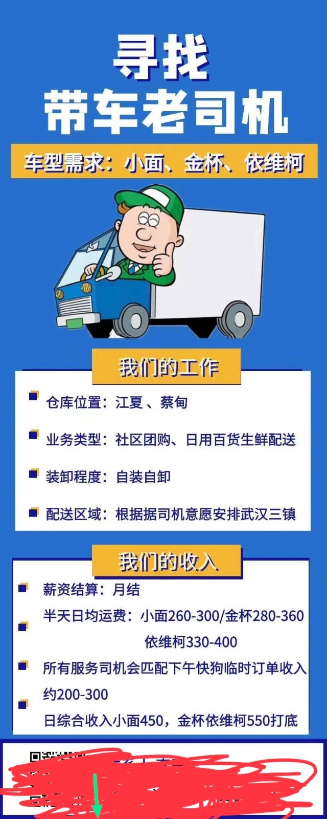 許昌最新司機招聘信息，科技引領，駕馭未來之旅