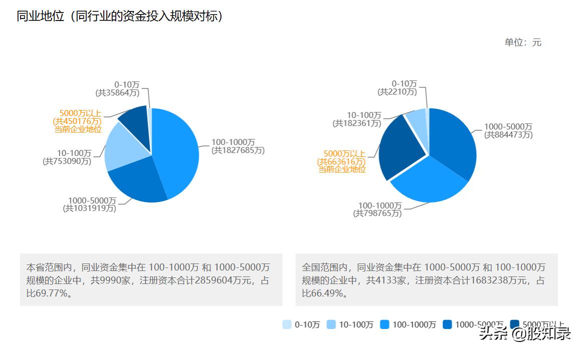 佳士科技最新動(dòng)態(tài)，跟上科技步伐，掌握應(yīng)用技能