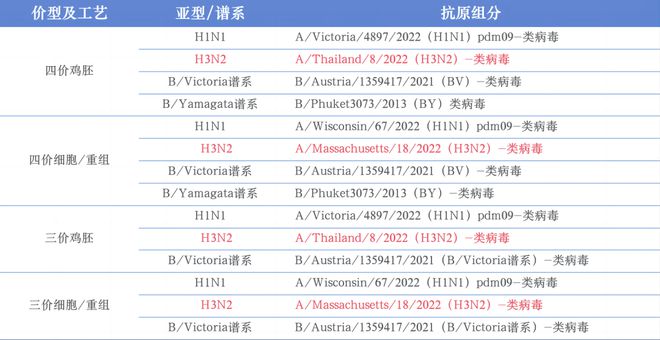 2024年甲流新篇章，自然美景探險(xiǎn)之旅與甲流最新情況揭秘
