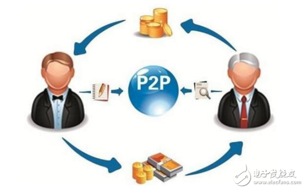 P2P最新版，變化中的學(xué)習(xí)，擁抱自信與成就之路