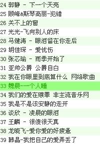最新中文歌曲，家的溫馨旋律盤點(diǎn)