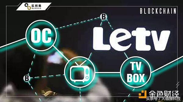 樂視最新盒子，革新與市場效應(yīng)的雙重挑戰(zhàn)