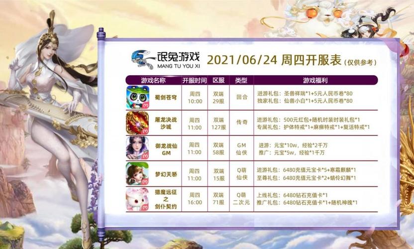 最新手游開測表，科技盛宴，手游愛好者的夢幻舞臺