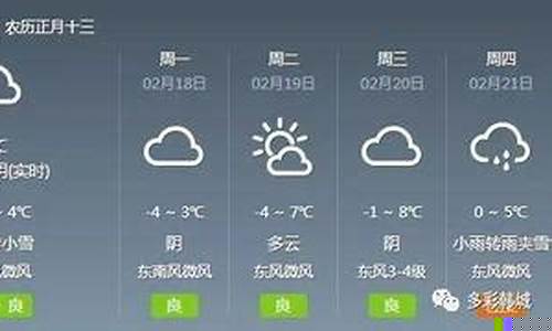 韓城最新天氣預(yù)報(bào)，科技引領(lǐng)新時(shí)代預(yù)測體驗(yàn)