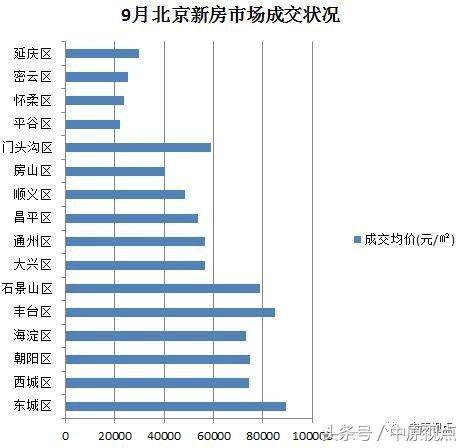 豐臺區(qū)中學(xué)最新排名，學(xué)習(xí)成就與自信的種子在成長中綻放