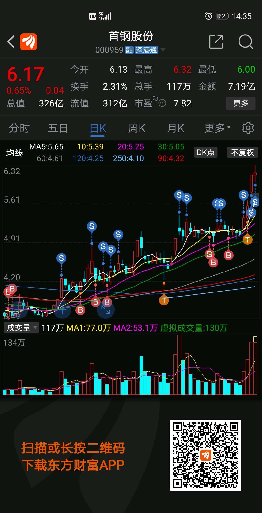 首鋼股票最新動態(tài)，全面指南與投資決策步驟標題建議，首鋼股票最新消息概覽與投資決策步驟指南