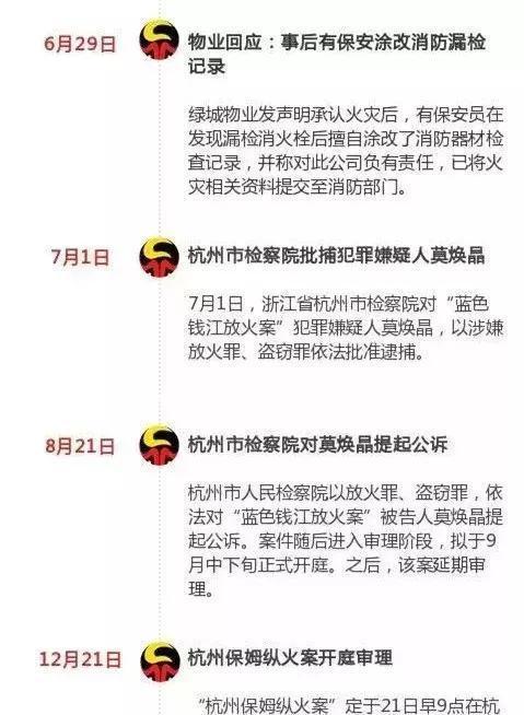 杭州保姆縱火事件后續(xù)，心靈之旅與大自然的共舞時光