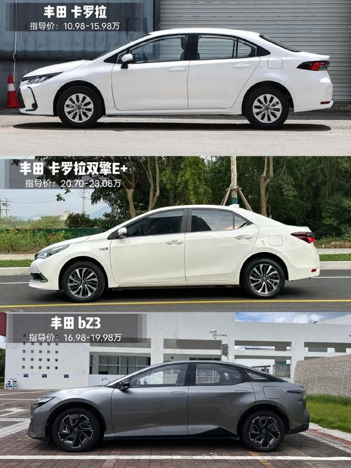 豐田卡羅拉最新價格曝光，2024款震撼登場！