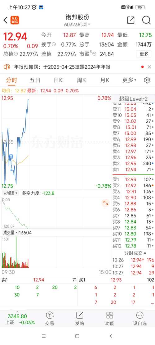 諾邦股份動態(tài)更新，變革中的學習助力自信與夢想實現(xiàn)