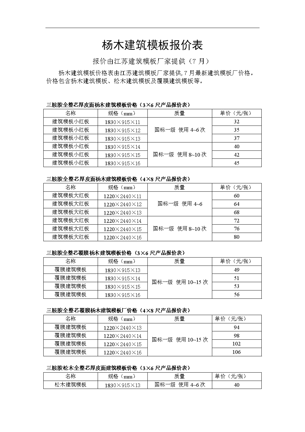楊木最新行情揭秘，小巷深處的木材寶藏價格探秘