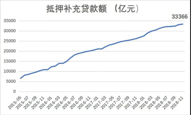 慈利最新房價(jià)詳解，指南與獲取方式揭秘！