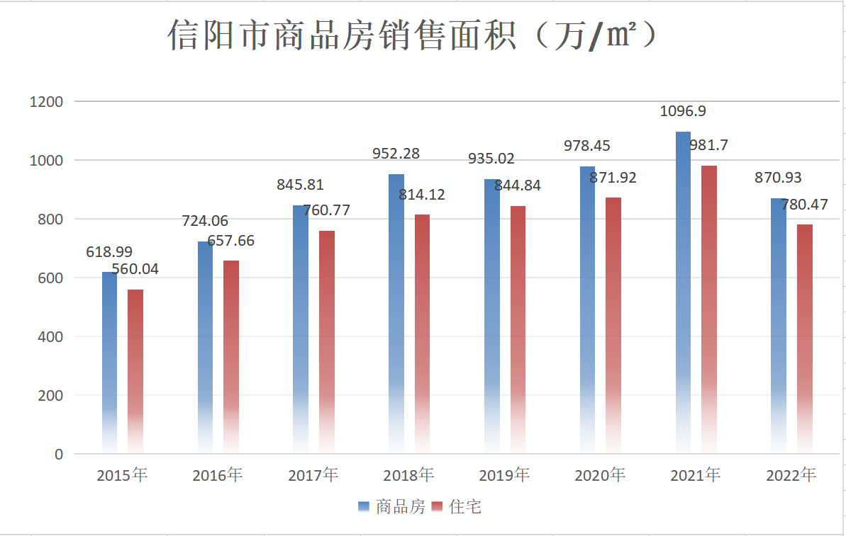 信陽(yáng)樓市最新動(dòng)態(tài)與小巷深處的獨(dú)特風(fēng)景與隱藏的特色小店揭秘
