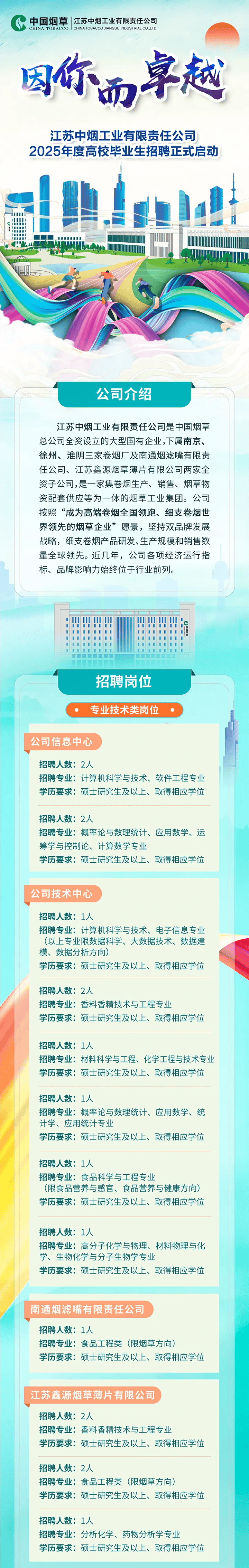 全國最新招聘，啟程探索自然美景的治愈之旅！