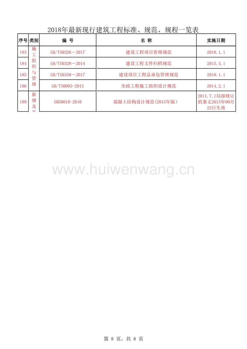 最新建筑標(biāo)準(zhǔn)下的隱藏瑰寶，小巷特色小店探索