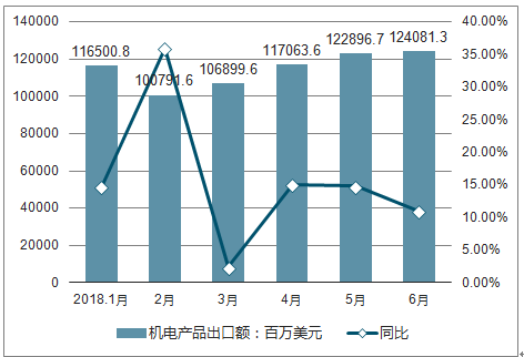 未來電力科技展望，2025最新理論電概覽
