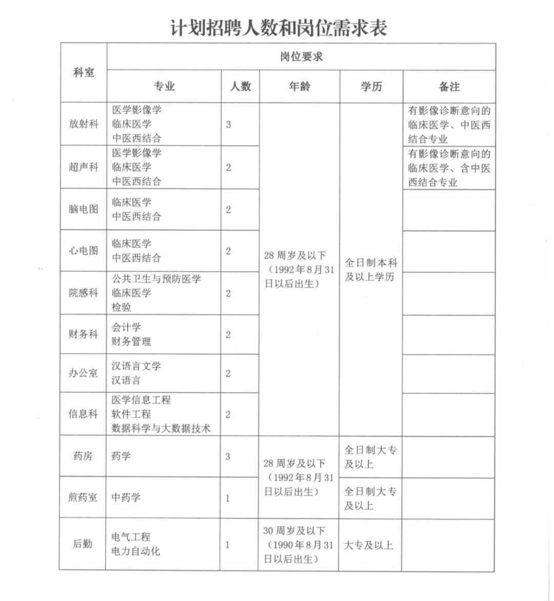 通渭最新招聘，學(xué)習(xí)成長，自信成就之旅