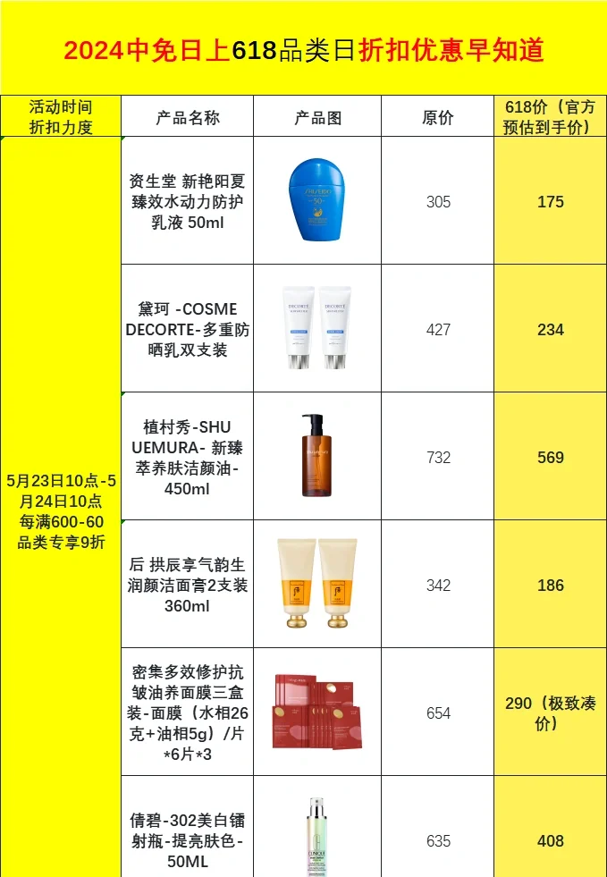 日上最新價(jià)格概覽，引領(lǐng)未來(lái)的高科技產(chǎn)品介紹