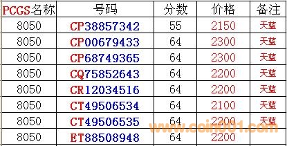 8050元開啟自然美景之旅，探尋內(nèi)心平和寧靜的旅程最新價格介紹
