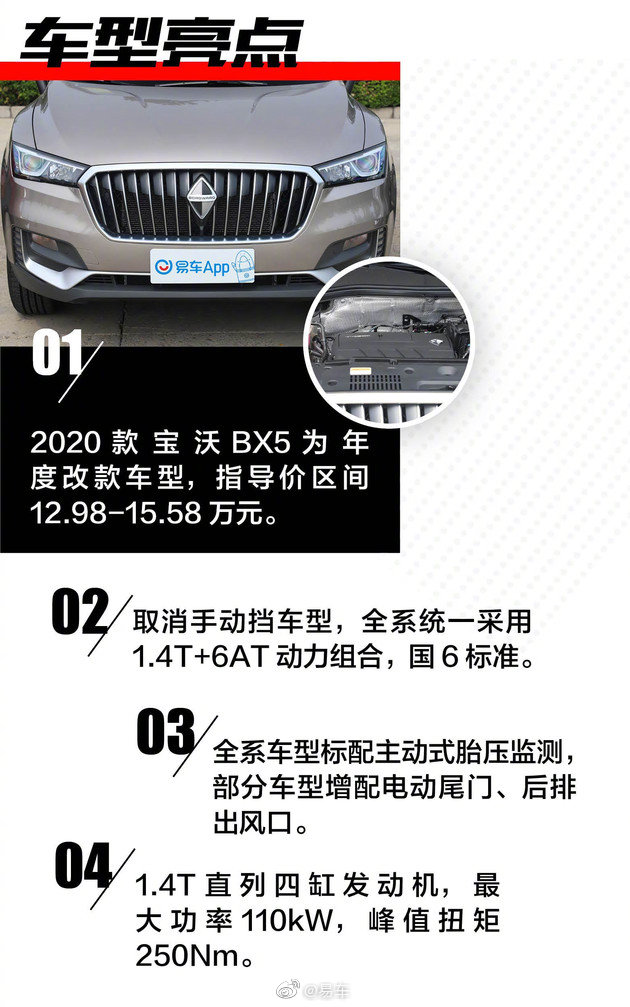 寶沃最新報價，駕馭變化，開啟無限可能之旅