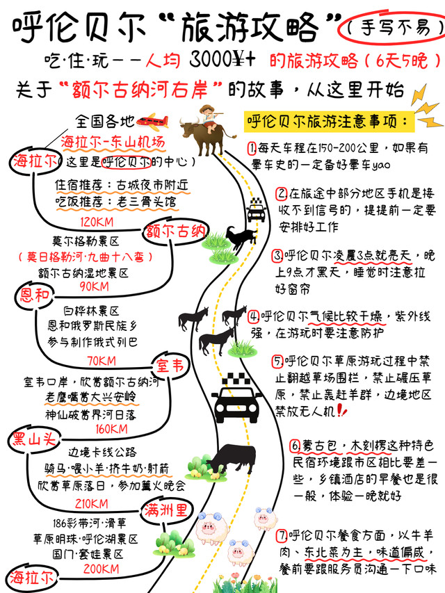 阿爾山最新旅游攻略分享，探索綠意盎然的世界！