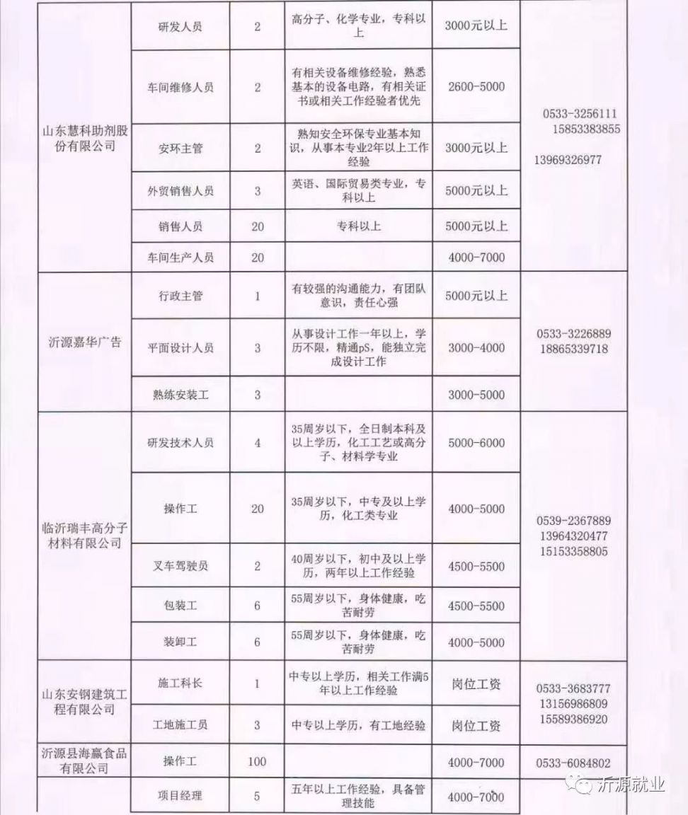 焉耆最新招工現象，深度分析與個人觀點觀察