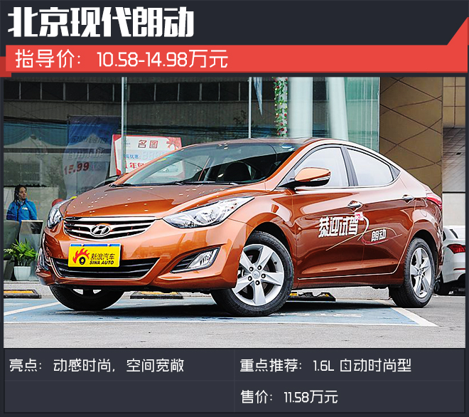 朗動最新優(yōu)惠詳解，觀點論述與優(yōu)惠信息一覽表