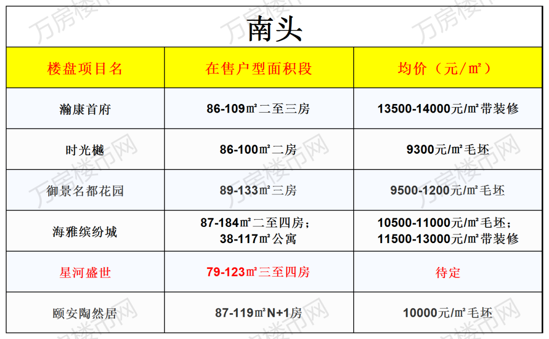 屏南最新樓盤探秘，小巷深處的隱藏寶藏與獨特小店之旅