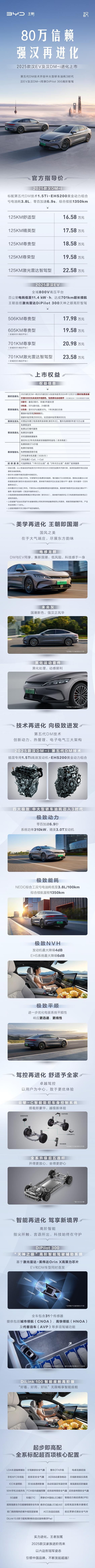 2025最新汽車報價指南，如何挑選心儀座駕