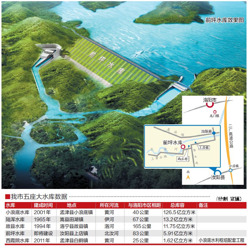 中橋水庫最新規(guī)劃，涓涓細(xì)流匯聚成江河，共繪澎湃未來藍(lán)圖