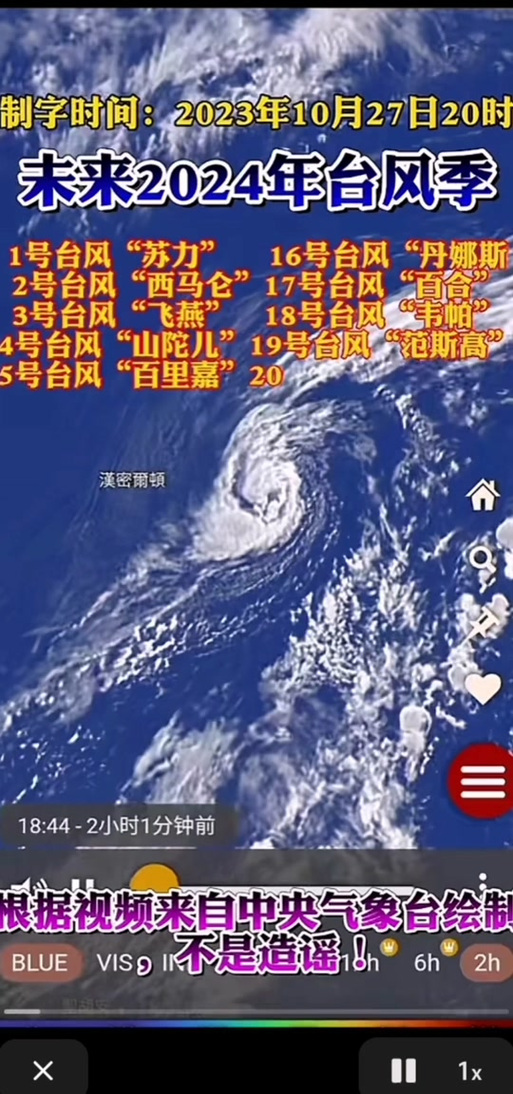 臺風(fēng)的力量，激發(fā)自信與成就之舞——2025年最新臺風(fēng)綜述