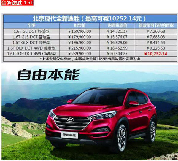 現(xiàn)代汽車最新報(bào)價(jià)及市場(chǎng)趨勢(shì)深度解析，正反觀點(diǎn)與個(gè)人立場(chǎng)探討