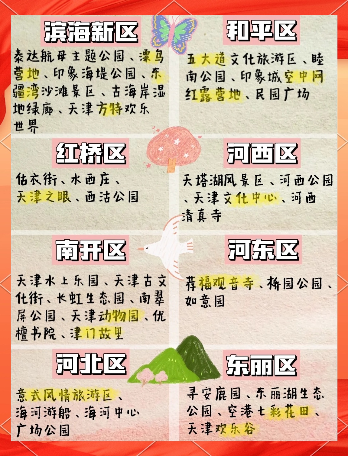 天津最新釣魚點，科技垂釣引領(lǐng)智能生活新篇章