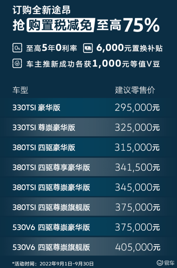 易車網(wǎng)2025最新報價，引領(lǐng)汽車市場風(fēng)向標(biāo)，全方位呈現(xiàn)最新汽車資訊