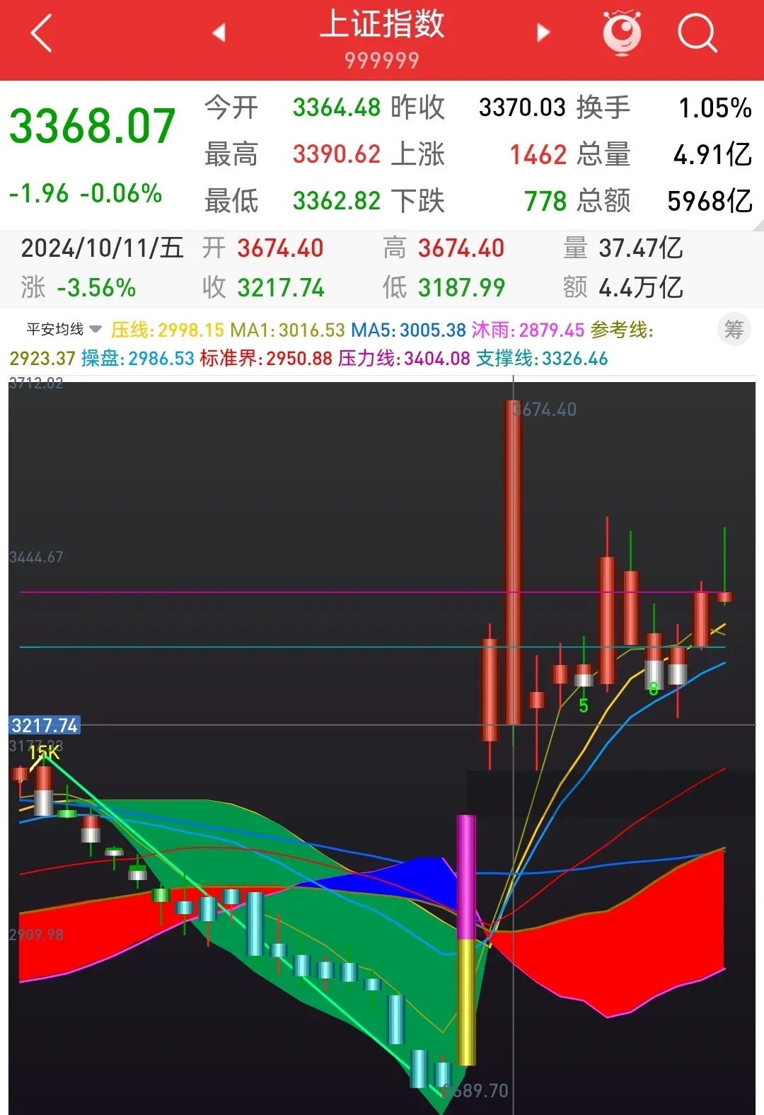 最新拐點(diǎn)時(shí)間揭秘，小巷深處的隱藏寶藏探索