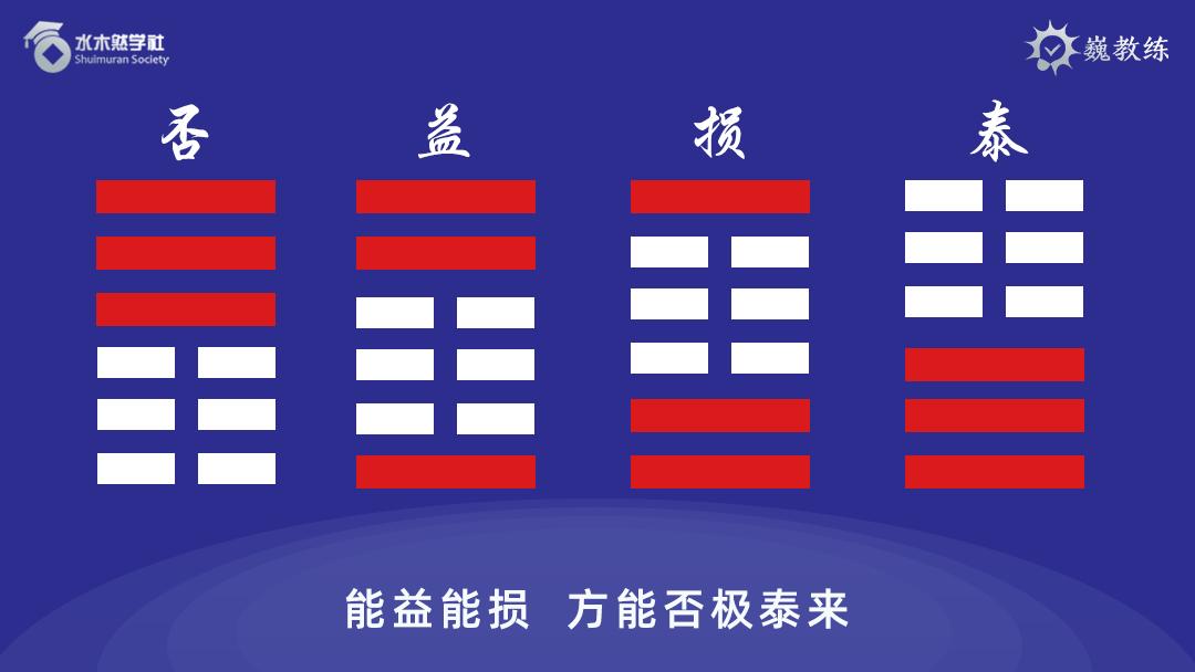 疫情下的自然美景探險(xiǎn)之旅，心靈的洗滌與重啟易經(jīng)最新解讀