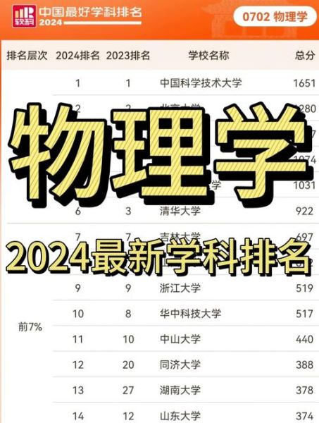 QS最新物理探索，前沿科學(xué)的革新之路