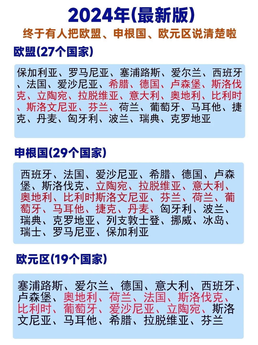 最新24國，變化、學(xué)習(xí)與自信的力量驅(qū)動下的探索之旅