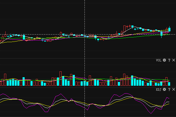 科技引領(lǐng)未來投資，最新推進(jìn)股票讓生活智能升級