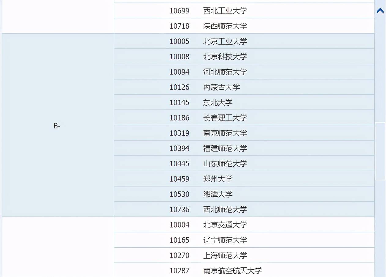 物理最新評估，探索自然美景的輕松之旅啟程
