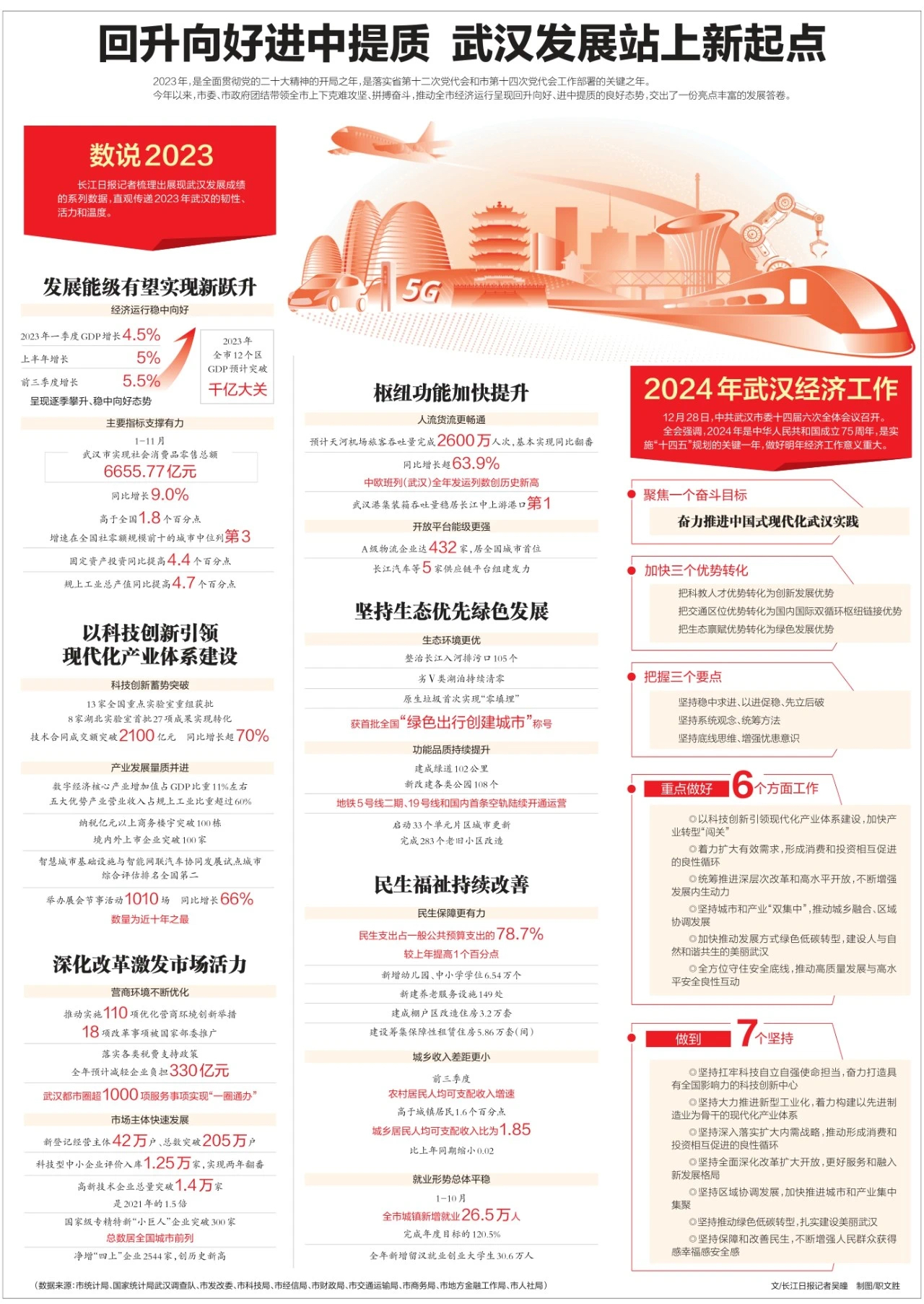 武漢最新科技資訊，新品璀璨登場(chǎng)，引領(lǐng)未來(lái)生活潮流