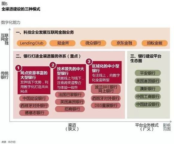 工行最新渠道，開(kāi)啟成長(zhǎng)之旅，擁抱變化，自信閃耀的未來(lái)之門(mén)