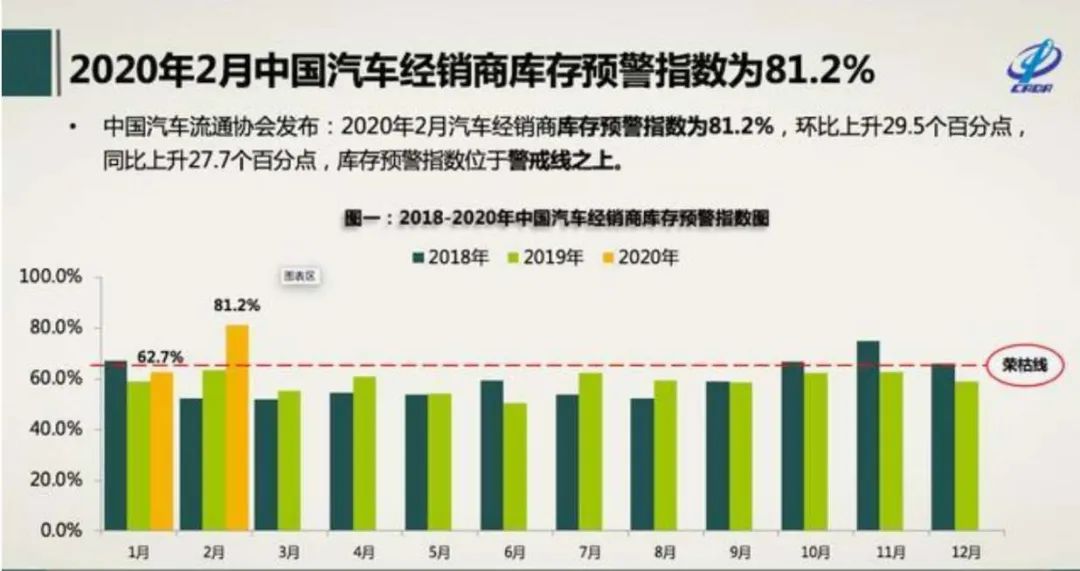 疫情最新庫存狀況，背景、事件與影響分析
