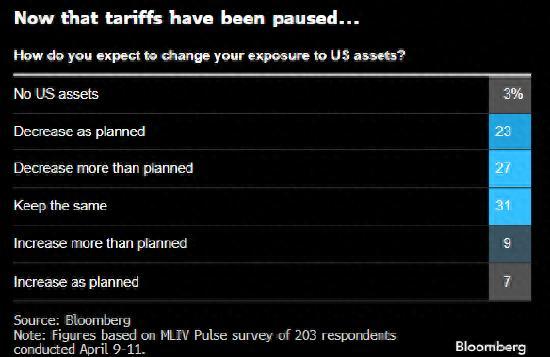 美國賬號注冊、管理與使用全步驟指南，從初學(xué)者到進(jìn)階用戶的實(shí)用指南