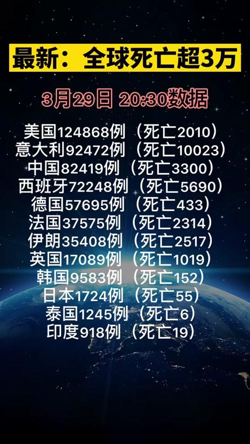 最新疫情挑戰(zhàn)下，學(xué)習(xí)與成長賦予我們信心與成就感