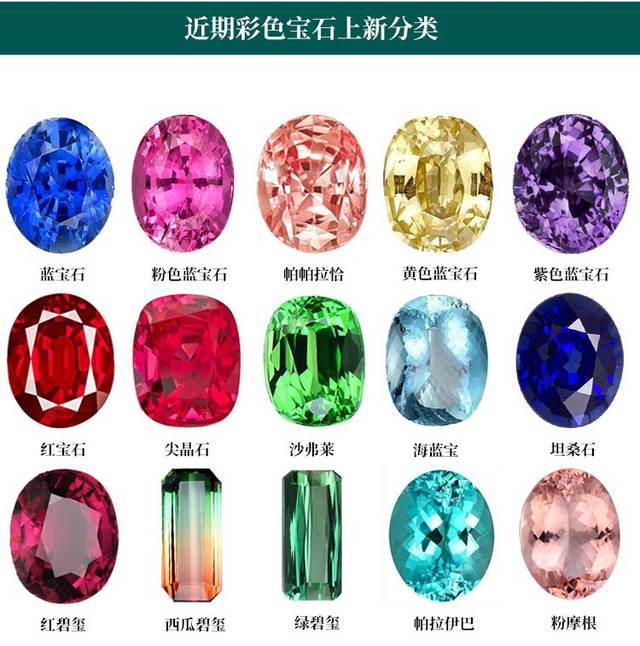 最新彩寶系列，自然美景之旅，探尋內(nèi)心平靜之旅
