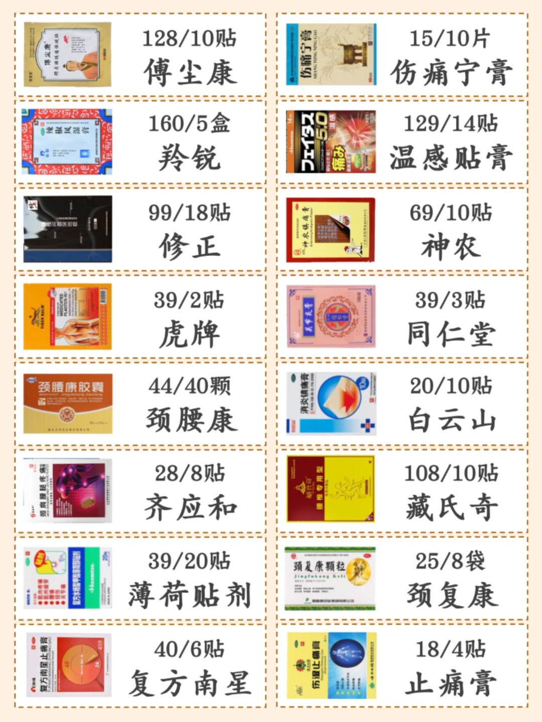醫(yī)藥領(lǐng)域的新突破，最新硬膏劑及其影響