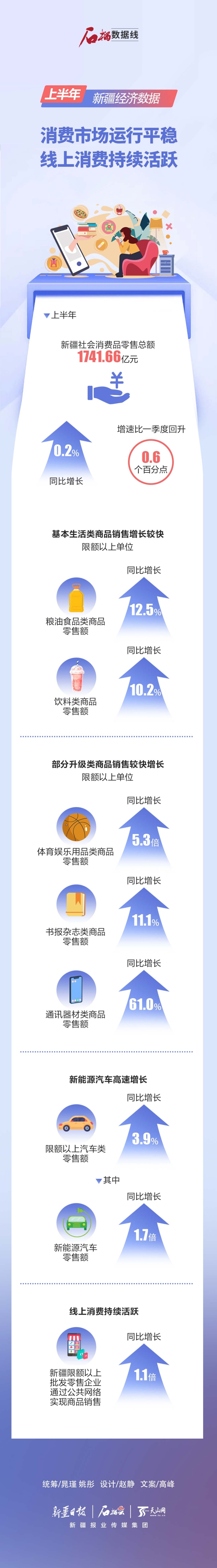 新疆最新數據，變化、學習與自信的力量展現(xiàn)新篇章