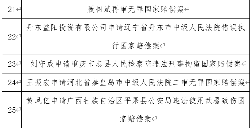 最新國家補償政策解讀，保障您的權益，了解政策變革